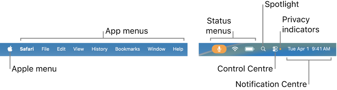 The menu bar. On the left are the Apple menu and app menus. On the right are status menus, Spotlight, Control Centre, privacy indicators and Notification Centre.