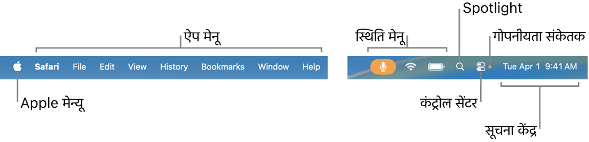 मेनू बार। बाएँ ओर Apple मेनू और ऐप मेनू हैं। दाईं ओर स्थिति मेनू, Spotlight, कंट्रोल सेंटर, गोपनीयता संकेतक और सूचना केंद्र स्थित हैं।