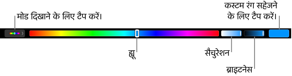 HSB मोड के लिए ह्यू, सैचुरेशन और ब्राइटनेस स्लाइडर दिखाने वाला Touch Bar. बाएँ सिरे पर सभी मोड को प्रदर्शित करने वाला बटन होता है और दाईं ओर किसी कस्टम रंग को सहेजने वाला बटन होता है।