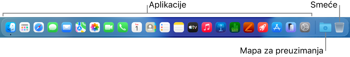 Dock koji prikazuje ikone aplikacija, mapa Preuzimanja i Smeće.