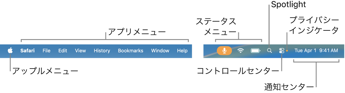 メニューバー。左側にアップルメニューとアプリメニューがあります。右側に状況メニュー、Spotlight、コントロールセンター、プライバシーインジケータ、および通知センターがあります。