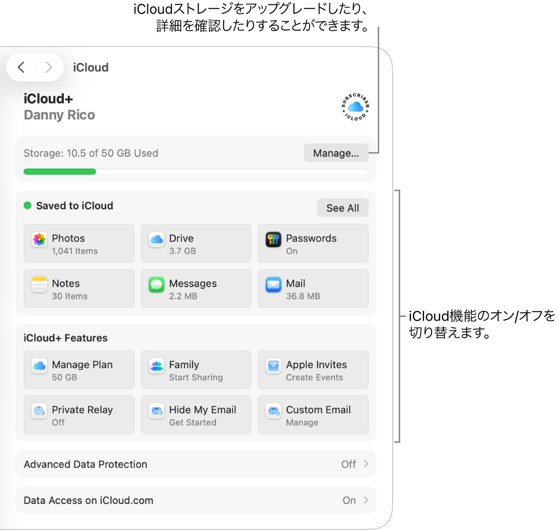よく使用する機能のiCloud設定。
