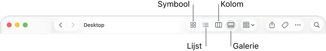 Het bovenste gedeelte van een Finder-venster met knoppen voor de weergaveopties voor een map.