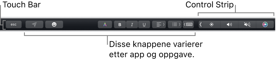 Touch Bar langs toppen av tastaturet som viser knapper som varierer avhengig av app eller oppgave, til venstre, og til høyre vises den minimerte Control Strip.