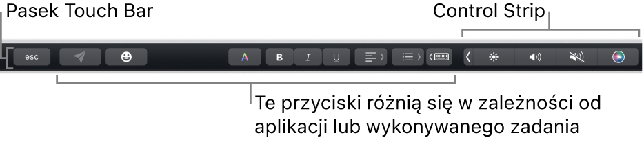Pasek Touch Bar w górnej części klawiatury. Po prawej stronie widoczny jest zwinięty pasek Control Strip oraz przyciski, które różnią się w zależności od aplikacji lub zadania.