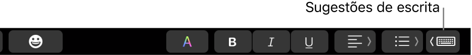 O botão “Sugestões de escrita” na Touch Bar.