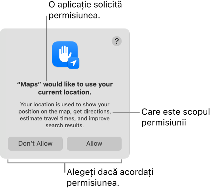 Aplicația Hărți solicitând permisiunea de a utiliza localizarea dvs. actuală.