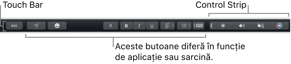 Touch Bar din partea de sus a tastaturii, afișând butoane care variază în funcție de aplicație sau de sarcină, în partea stângă, și Control Strip restrâns, în dreapta.
