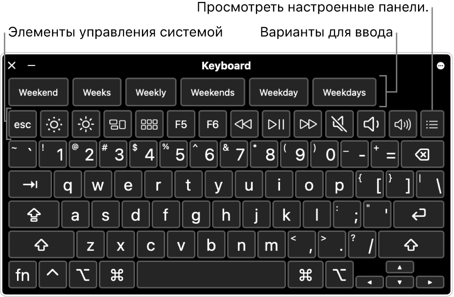 Вдоль верхнего края ассистивной клавиатуры показаны варианты для ввода. Под ними расположен ряд кнопок управления системой: настройки яркости экрана, отображения индивидуальных панелей и других функций.
