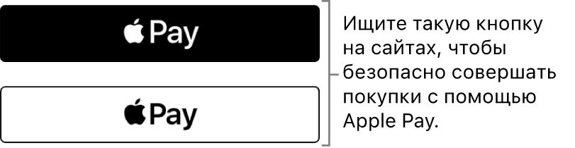 Кнопка, отображаемая на веб-сайтах, которые принимают оплату Apple Pay.