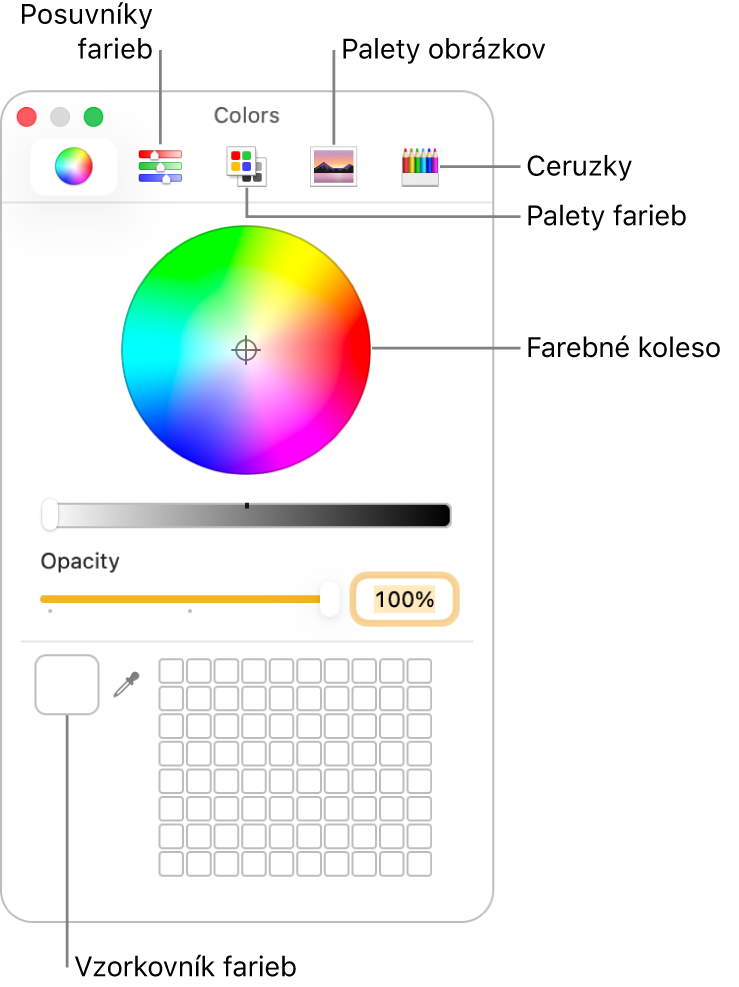 Okno Farby. V hornej časti okna sa nachádza panel nástrojov, ktorý obsahuje tlačidlá pre posuvníky farieb, palety farieb, palety obrázkov a farbičky. V strede okna sa nachádza farebné koleso. Farebná studňa sa nachádza v spodnej časti vľavo.