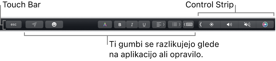 Vrstica Touch Bar na vrhu tipkovnice prikazuje strnjen trak Control Strip na desni strani in gumbe, ki se razlikujejo glede na aplikacijo ali opravilo.