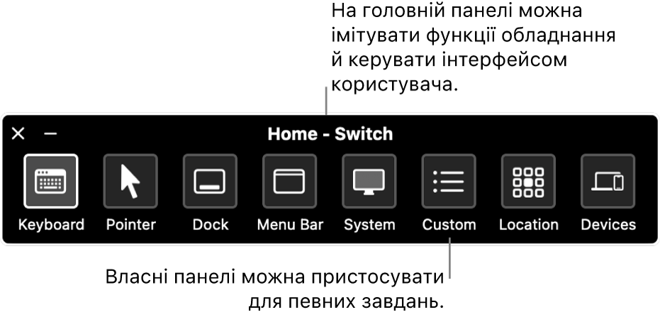 На головній панелі Пульта перемикачів розміщено такі кнопки (зліва направо): керування клавіатурою, вказівником, панеллю Dock, смугою меню, засоби керування системою, спеціальні панелі, засоби керування положенням на екрані та іншими пристроями.