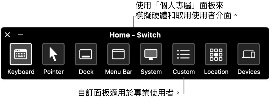 「切換控制」的「個人專屬」面板，提供的按鈕由左至右分別用於控制鍵盤、指標、Dock、選單列、系統控制項目、自訂面板、螢幕位置和其他裝置。