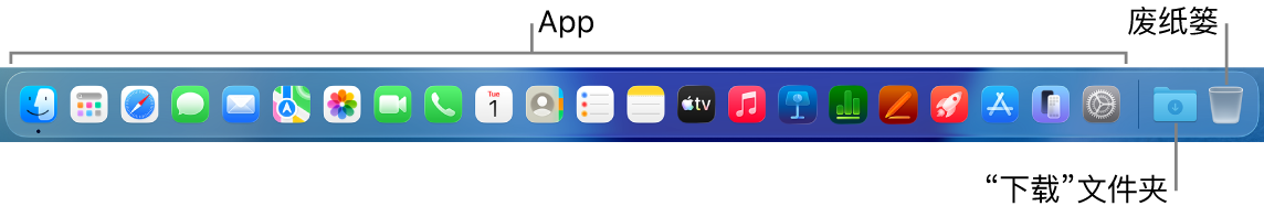 程序坞显示 App 图标、“下载”文件夹和废纸篓。