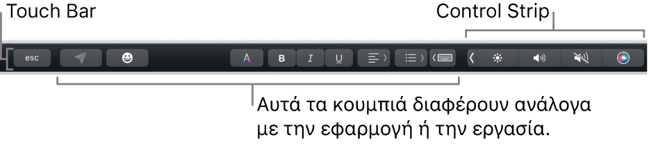 Το Touch Bar κατά μήκος του πάνω μέρους του πληκτρολογίου, όπου εμφανίζεται το συμπτυγμένο Control Strip στα δεξιά, και κουμπιά που διαφέρουν ανά εφαρμογή ή εργασία.