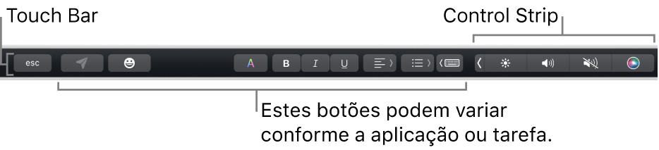 A Touch Bar ao longo da parte superior do teclado a mostrar a Control Strip comprimida à direita e botões que variam por aplicação ou tarefa.