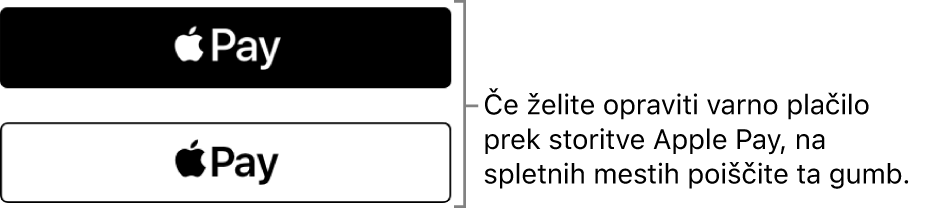 Gumb, ki je prikazan na spletnih mestih, na katerih je plačilo nakupov omogočeno z Apple Pay.