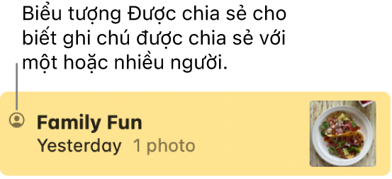Một ghi chú đã được chia sẻ với những người khác trong một cuộc hội thoại trong Tin nhắn, với biểu tượng Được chia sẻ ở bên trái của tên ghi chú.