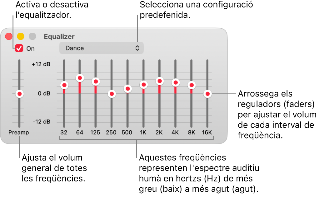 La finestra de l’equalitzador, que mostra els controls per activar-lo, seleccionar preconfiguracions i ajustar el volum de les freqüències.