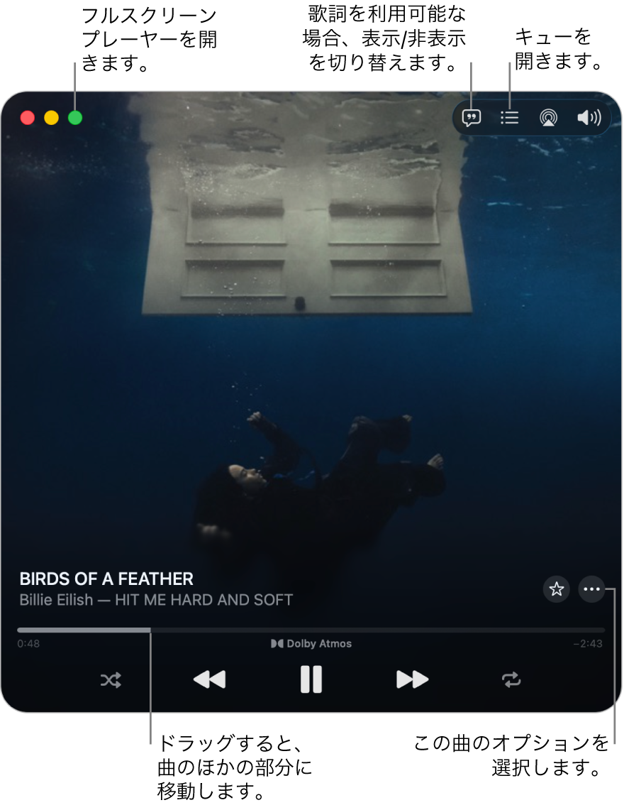 展開されたミニプレーヤー。再生中の曲用のコントロールが表示されています。左上隅には、フルスクリーンプレーヤーを開く/閉じるためのウインドウコントロールがあります。ウインドウのメイン部分には、再生中の曲のアルバムアートワークが表示されます。アートワークの下にあるのは、曲の別の部分に移動するスライダ、音量の調節、歌詞の表示、キューを開くボタンです。