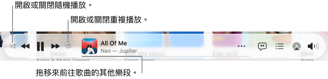Apple Music 的底部顯示正在播放的歌曲。播放控制項目位於最左側。「隨機播放」按鈕位於播放控制項目左側,而「重複」按鈕位於控制項目右側。拖移播放磁頭來前往歌曲的不同部分。
