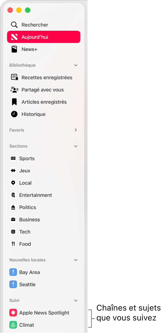La barre latérale Apple News affichant les chaînes et les sujets suivis.