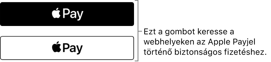 Az Apple Payt fizetéskor elfogadó webhelyeken megjelenő gomb.