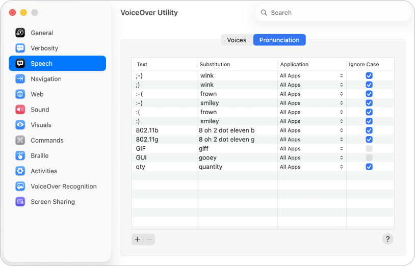 Seting untuk cara VoiceOver patut menyebut sesetengah emotikon, nombor dan singkatan ditunjukkan dalam anak tetingkap Sebutan pada kategori Pertuturan dalam Utiliti VoiceOver.
