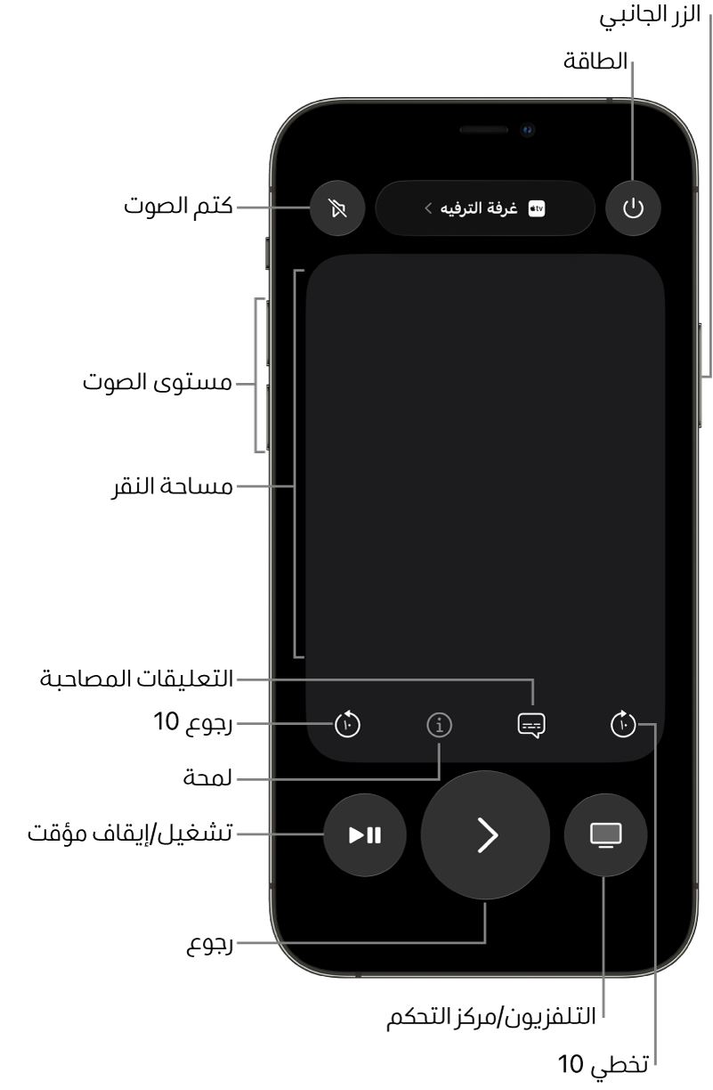 تطبيق الريموت على iPhone، يعرض أزرارًا لمستوى الصوت والتشغيل والطاقة والمزيد
