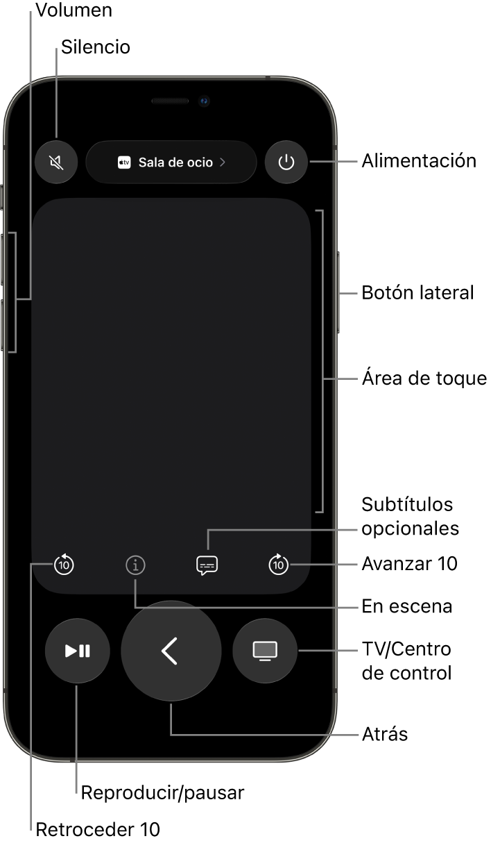 La app Mando en un iPhone, con los botones del volumen, reproducción y encendido y apagado, entre otros.