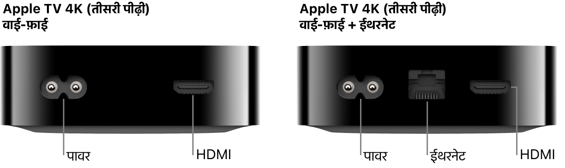 Apple TV 4K (तीसरी पीढ़ी) वाई-फ़ाई और वाई-फ़ाई + ईथरनेट जिसमें पोर्ट नज़र आ रहे हैं