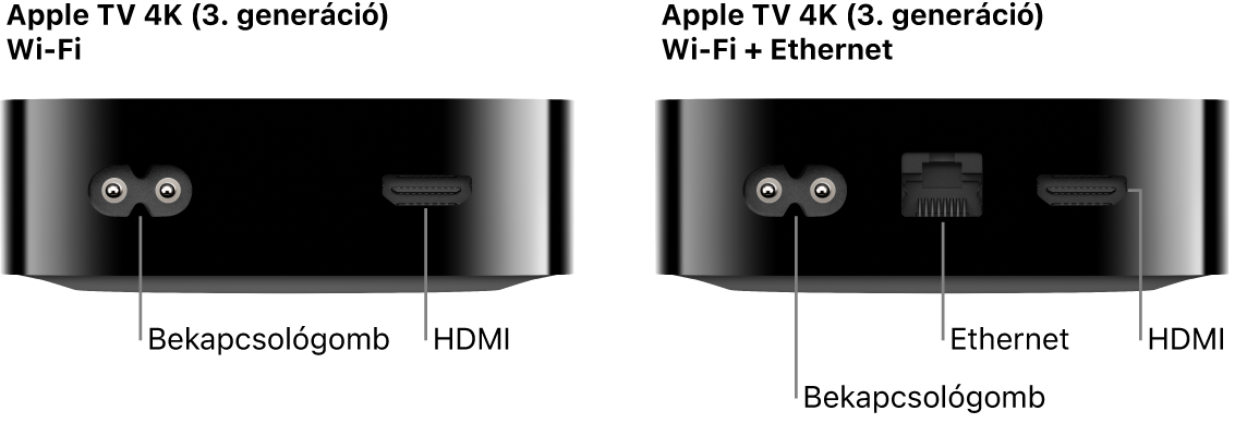 Az Apple TV 4K (3. generáció) Wi-Fi és Wi-Fi + Ethernet hátsó nézete a portokkal