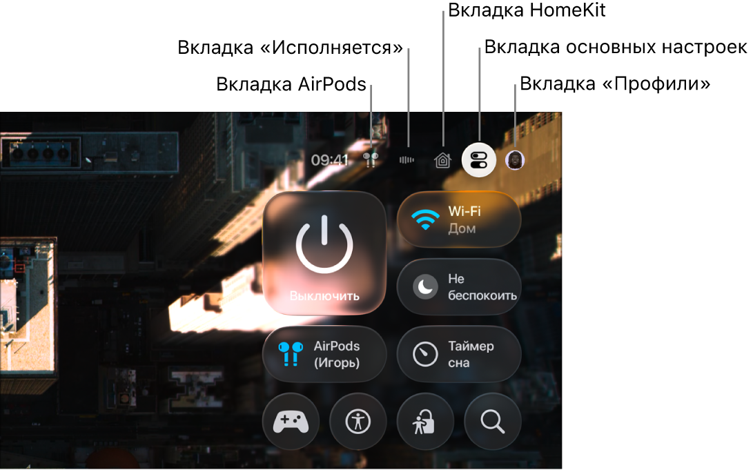 Иллюстрация вкладок в Пункте управления