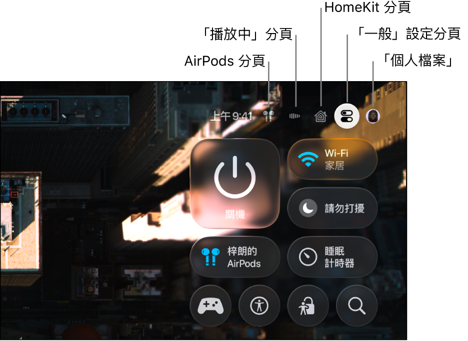 插圖顯示「控制中心」中的分頁