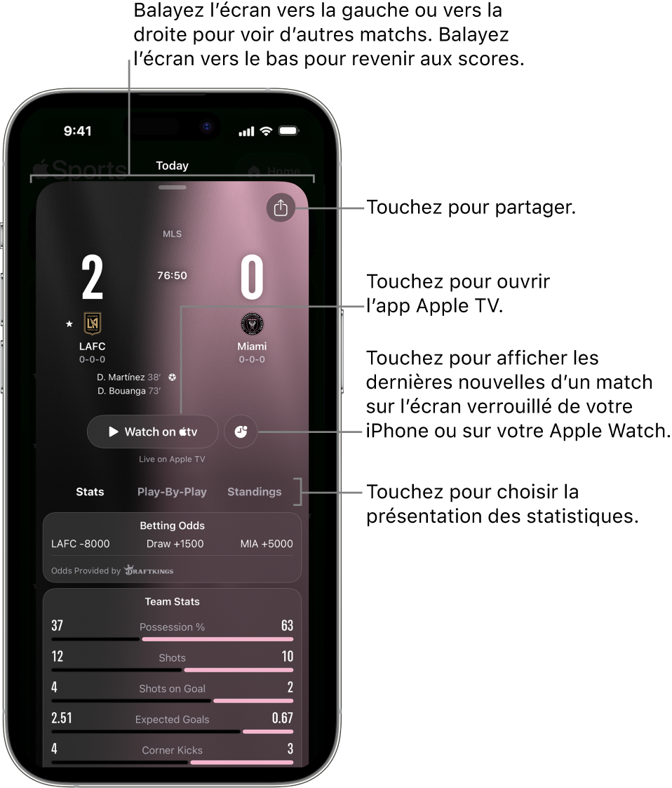 Détails de la fiche du match dans l’app Apple Sports