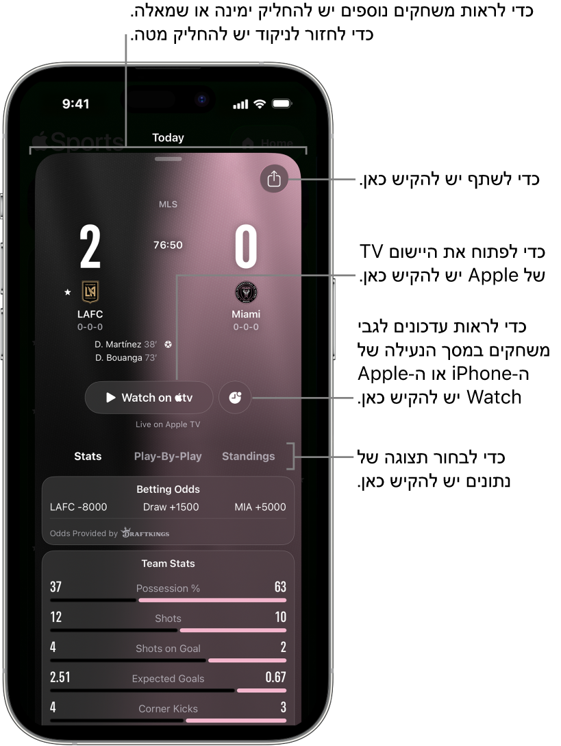 פרטי כרטיס משחק ביישום ״ספורט״ של Apple