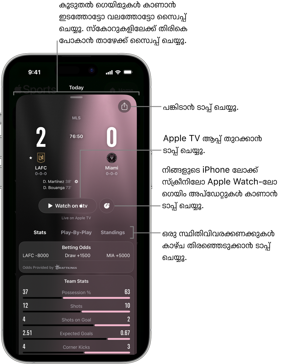 Apple Sports ആപ്പിലെ ഗെയിം കാർഡ് വിശദാംശം