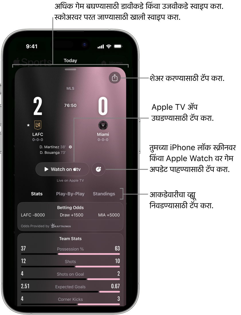 Apple Sports ॲपमधील गेम कार्ड तपशील
