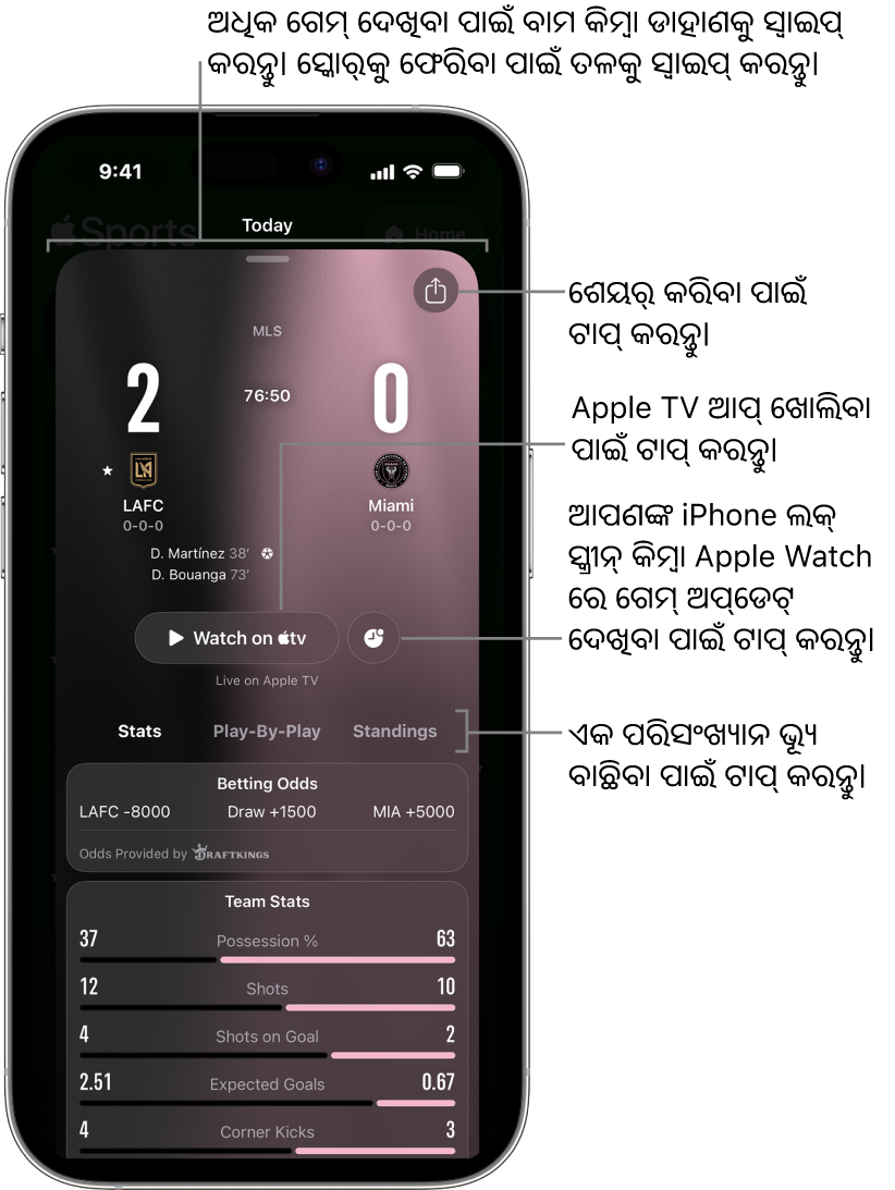 Apple Sports ଆପ୍‌ରେ ଗେମ୍‌ କାର୍ଡ୍‌ ବିବରଣୀ
