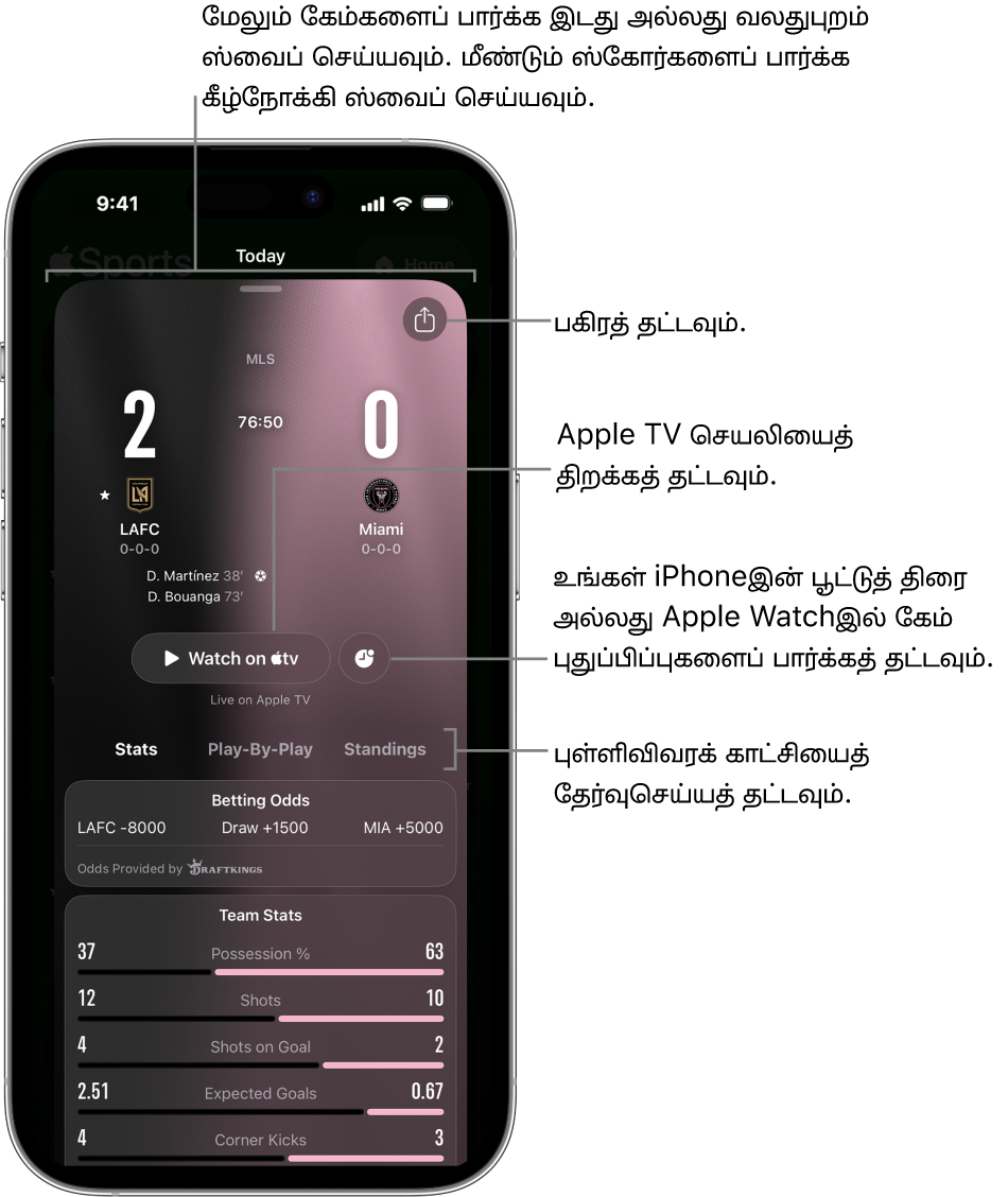Apple Sports செயலியில் கேம் கார்டு விவரம்