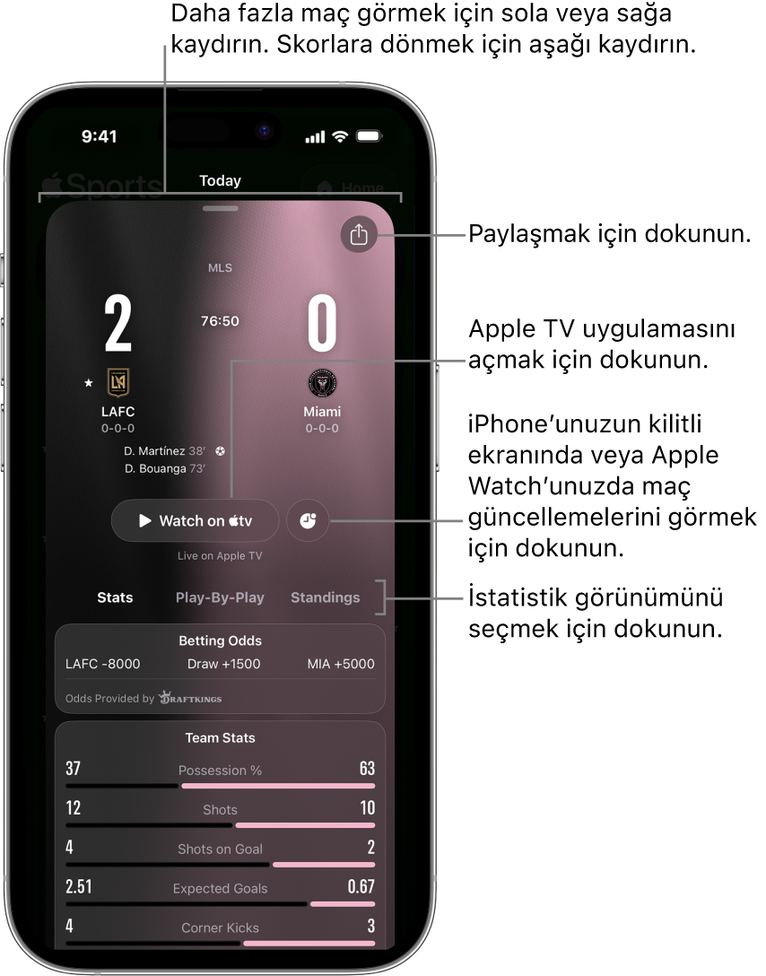 Apple Sports uygulamasında maç kartı ayrıntısı