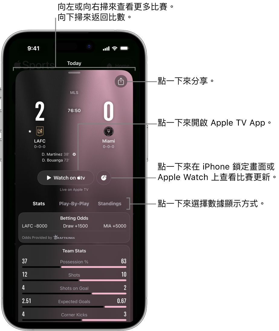Apple Sports App 中的比賽卡詳細資料