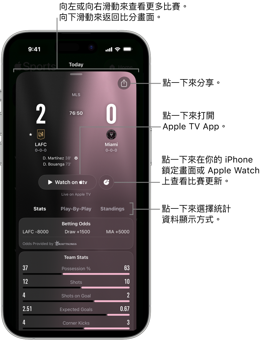 Apple Sports App 中的賽事卡片詳細資料