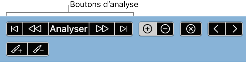 Des boutons d’analyse au-dessus du visualiseur permettant d’indiquer les parties du plan auxquelles appliquer le masque. Les boutons sont, de gauche à droite, « Images précédente », « Analyse à rebours », Analyser, « Analyse vers l’avant » et « Image suivante ».