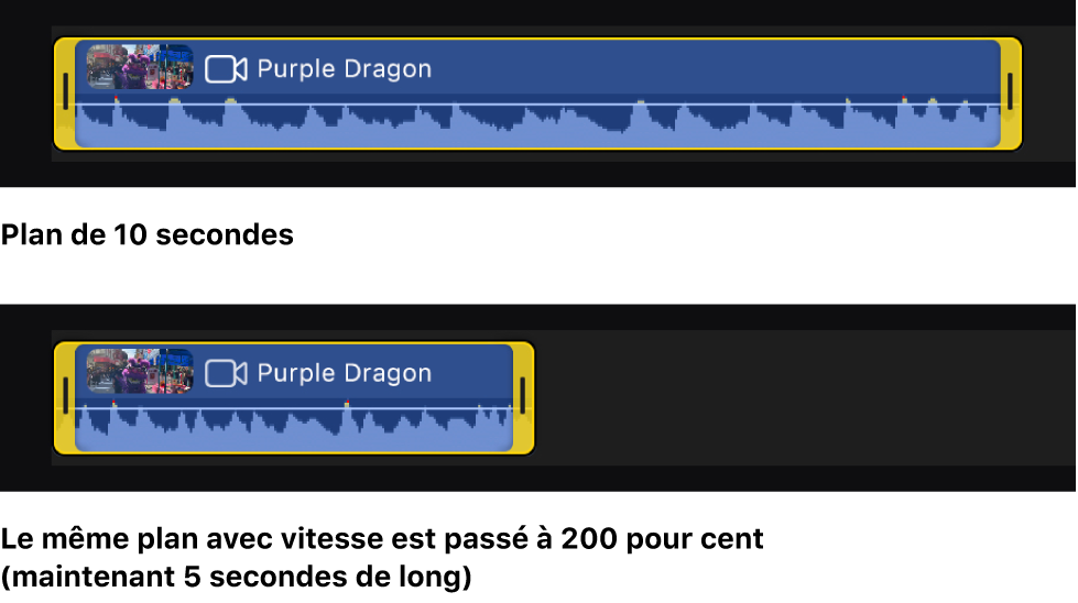 Plan dans la timeline apparaissant deux fois moins long après l’application d’un réglage de vitesse de 200 pour cent.