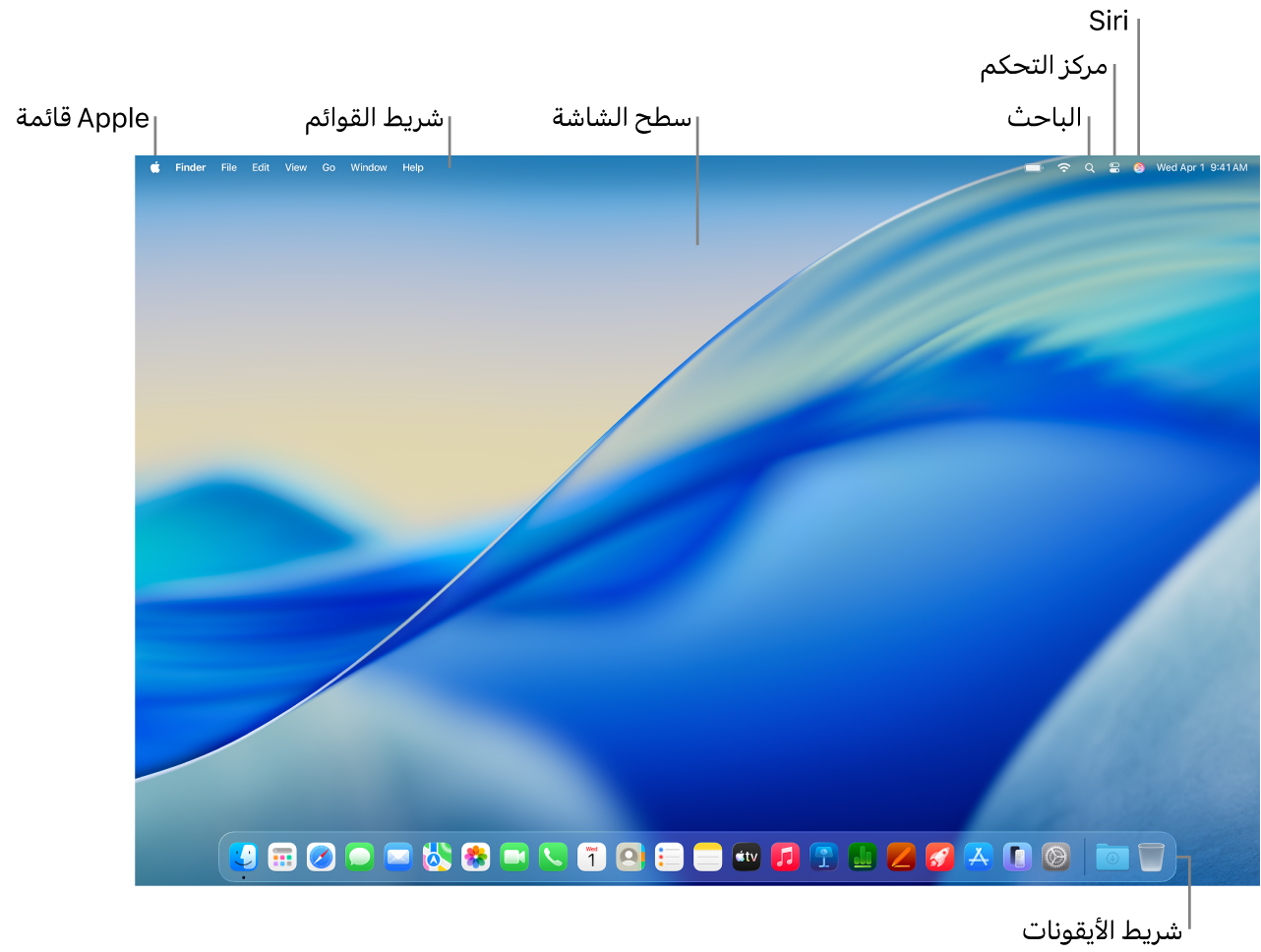 شاشة Mac تعرض شريط القوائم وشريط الأيقونات وسطح المكتب. في شريط القوائم، توجد وسائل شرح لقائمة Apple وشريط القوائم وسطح المكتب وأيقونة الباحث وأيقونة Siri ومركز التحكم وشريط الأيقونات.