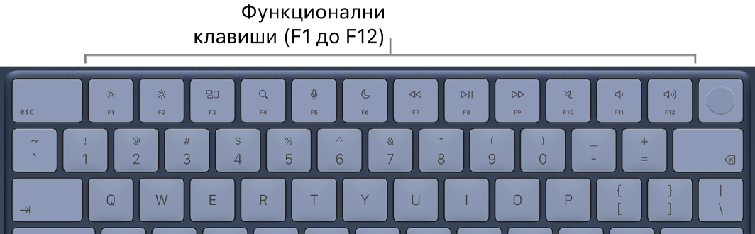 Клавиатура с най-горен ред от функционални клавиши.