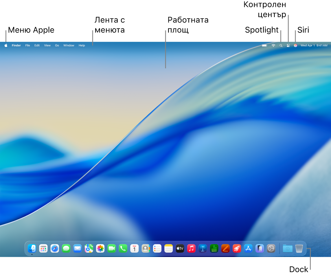 Екран на Mac, който показва лентата с менюта, лентата Dock и работната площ. В лентата с менюта са показани надписи за меню Apple, лентата с менюта, работната площ, иконката Spotlight, иконката Siri, Контролен център и Dock.