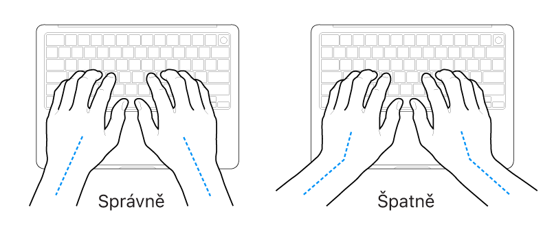 Ruce nad klávesnicí znázorňující správnou a nesprávnou polohu zápěstí